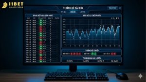 cach-dung-bang-thong-ke-tai-xiu
