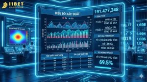 cach-tinh-xac-suat-trung-doc-dac